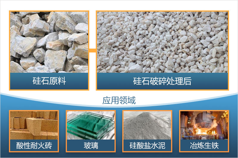 硅石破碎制砂后有什么用途？全套硅石破碎設備有哪些？